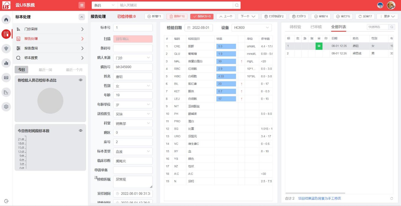 云LIS系统报告处理界面，在浏览器中直接访问，左侧为标本处理与报告处理菜单，中部为患者信息与检验项目结果